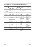 Предварительный просмотр 34 страницы Texas Instruments TPA0142 User Manual