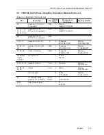 Preview for 35 page of Texas Instruments TPA0162 User Manual