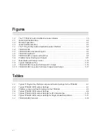 Preview for 6 page of Texas Instruments TPA0202 User Manual