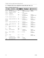 Предварительный просмотр 34 страницы Texas Instruments TPA0202 User Manual