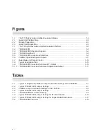 Preview for 6 page of Texas Instruments TPA0242 User Manual