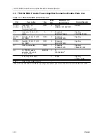 Preview for 26 page of Texas Instruments TPA102 MSOP User Manual