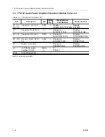 Предварительный просмотр 27 страницы Texas Instruments TPA152 User Manual