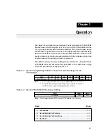 Предварительный просмотр 10 страницы Texas Instruments TPA2000D4 User Manual