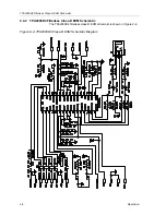 Предварительный просмотр 17 страницы Texas Instruments TPA2000D4 User Manual