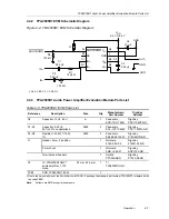 Предварительный просмотр 19 страницы Texas Instruments TPA2005D1 User Manual