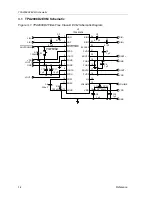 Preview for 22 page of Texas Instruments TPA2008D2 User Manual