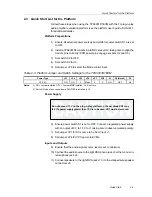 Preview for 15 page of Texas Instruments TPA2012D2EVM User Manual