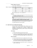 Preview for 17 page of Texas Instruments TPA2012D2EVM User Manual