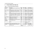 Preview for 20 page of Texas Instruments TPA2012D2EVM User Manual