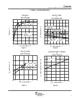 Предварительный просмотр 9 страницы Texas Instruments TPA3003D2 User Manual