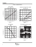 Предварительный просмотр 10 страницы Texas Instruments TPA3003D2 User Manual