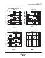 Предварительный просмотр 11 страницы Texas Instruments TPA3003D2 User Manual