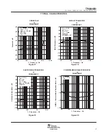 Предварительный просмотр 13 страницы Texas Instruments TPA3003D2 User Manual