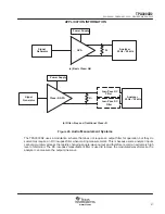 Предварительный просмотр 27 страницы Texas Instruments TPA3003D2 User Manual