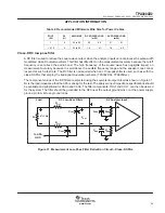 Предварительный просмотр 29 страницы Texas Instruments TPA3003D2 User Manual