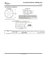 Предварительный просмотр 32 страницы Texas Instruments TPA3003D2 User Manual