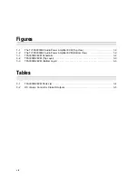 Preview for 8 page of Texas Instruments TPA3003D2EVM User Manual