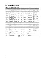 Preview for 20 page of Texas Instruments TPA3003D2EVM User Manual