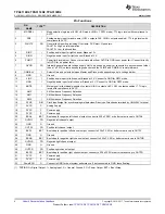 Предварительный просмотр 4 страницы Texas Instruments TPA31 D2 Series Manual