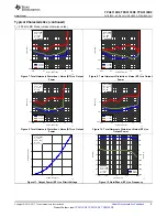 Предварительный просмотр 9 страницы Texas Instruments TPA31 D2 Series Manual