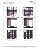 Предварительный просмотр 10 страницы Texas Instruments TPA31 D2 Series Manual