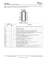 Preview for 2 page of Texas Instruments TPA3122D2 Instructions Manual