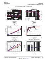 Preview for 9 page of Texas Instruments TPA3122D2 Instructions Manual