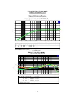 Preview for 6 page of Texas Instruments TPA3123D2 User Manual