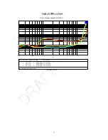 Preview for 7 page of Texas Instruments TPA3123D2 User Manual