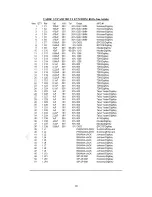 Preview for 10 page of Texas Instruments TPA3123D2 User Manual