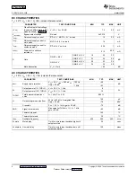 Preview for 4 page of Texas Instruments TPA3124D2 Instructions Manual