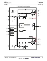 Preview for 5 page of Texas Instruments TPA3124D2 Instructions Manual