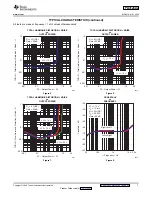 Preview for 7 page of Texas Instruments TPA3124D2 Instructions Manual