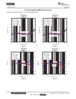 Preview for 8 page of Texas Instruments TPA3124D2 Instructions Manual