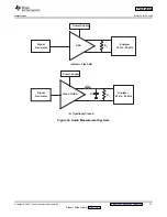 Preview for 21 page of Texas Instruments TPA3124D2 Instructions Manual