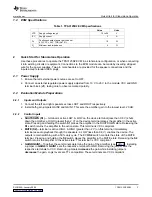 Предварительный просмотр 3 страницы Texas Instruments TPA3125D2 EVM User Manual