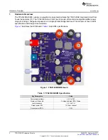 Предварительный просмотр 2 страницы Texas Instruments TPA3129D2EVM User Manual