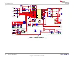 Предварительный просмотр 20 страницы Texas Instruments TPA3223EVM User Manual