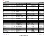 Предварительный просмотр 25 страницы Texas Instruments TPA3223EVM User Manual