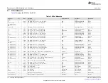 Предварительный просмотр 18 страницы Texas Instruments TPA3244 User Manual