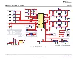 Предварительный просмотр 22 страницы Texas Instruments TPA3244 User Manual