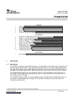 Preview for 1 page of Texas Instruments TPA5050 User Manual