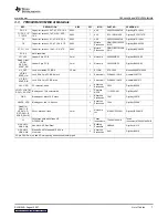 Preview for 7 page of Texas Instruments TPA6047A4 User Manual