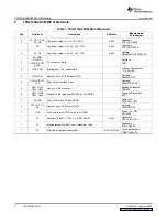 Предварительный просмотр 6 страницы Texas Instruments TPA6135A2 EVM User Manual