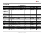 Preview for 24 page of Texas Instruments TPA6304-Q1 User Manual