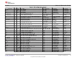 Preview for 25 page of Texas Instruments TPA6304-Q1 User Manual