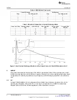 Предварительный просмотр 2 страницы Texas Instruments TPD2E1B06DRLEVM User Manual