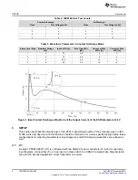 Preview for 2 page of Texas Instruments TPD2E2U06-Q1EVM User Manual