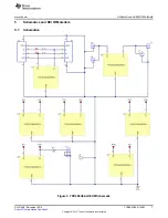 Preview for 7 page of Texas Instruments TPD2E2U06-Q1EVM User Manual